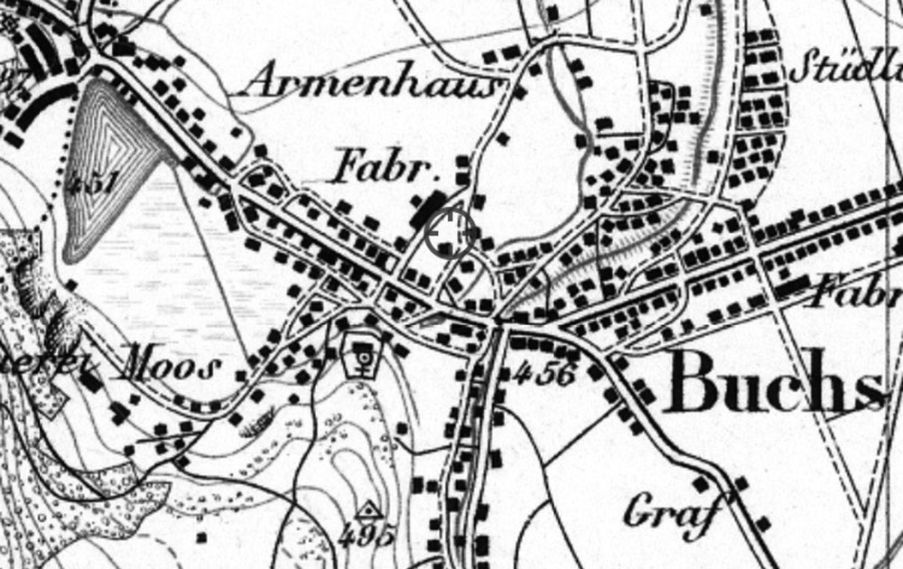 Neuhof Buchs - Geschichte